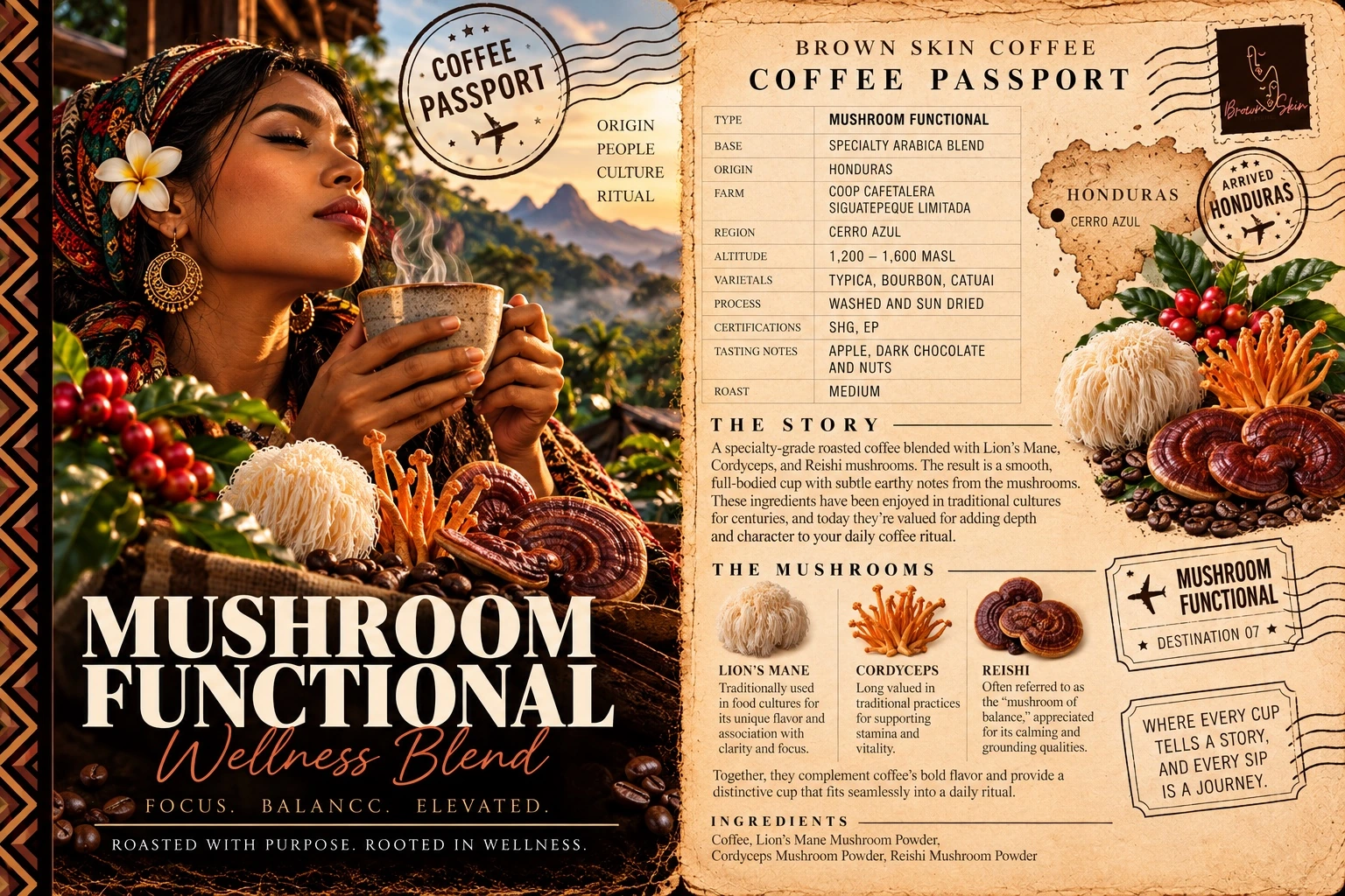 Brown Skin Coffee Passport card for Mushroom Functional